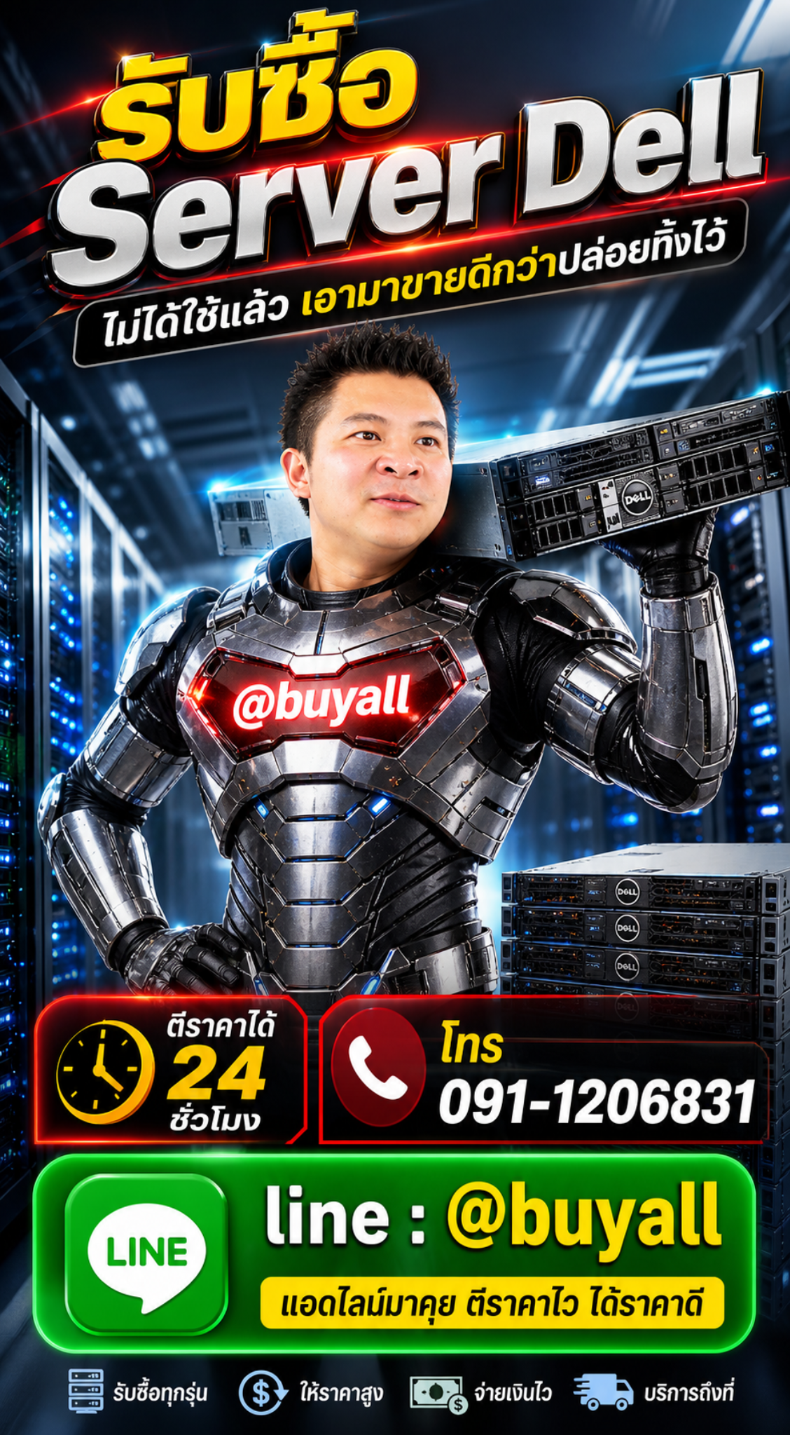 4 ขั้นตอนเตรียม Server Dell มาขายกับ รับซื้อเซิร์ฟเวอร์.com