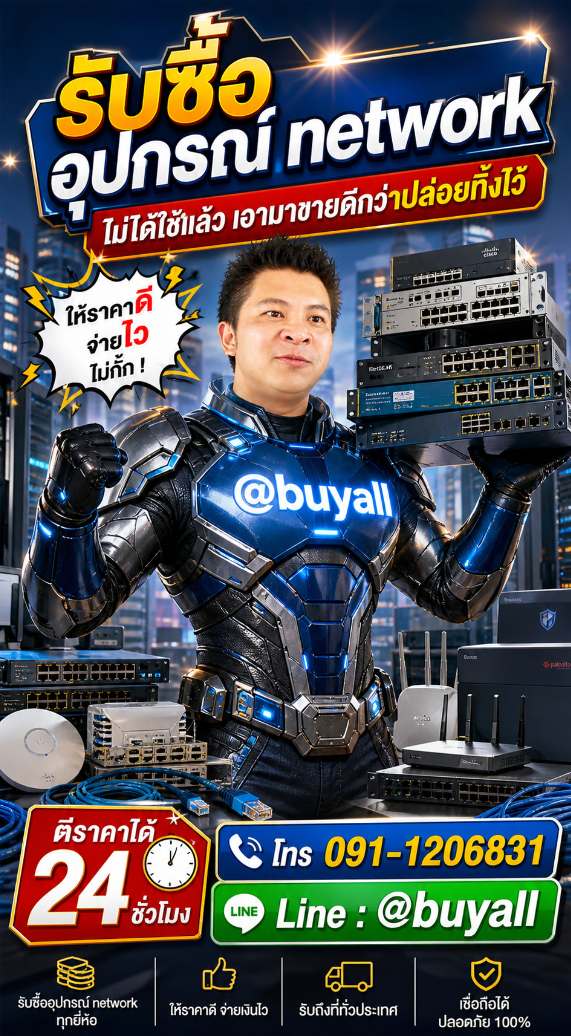 4 ขั้นตอนเตรียมการนำอุปกรณ์ Network มาขายกับ รับซื้อเซิร์ฟเวอร์.com